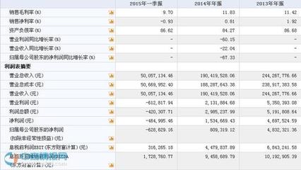 乙辰科技11月13日在新三板挂牌上市_新三板频道_同花顺金融服务网